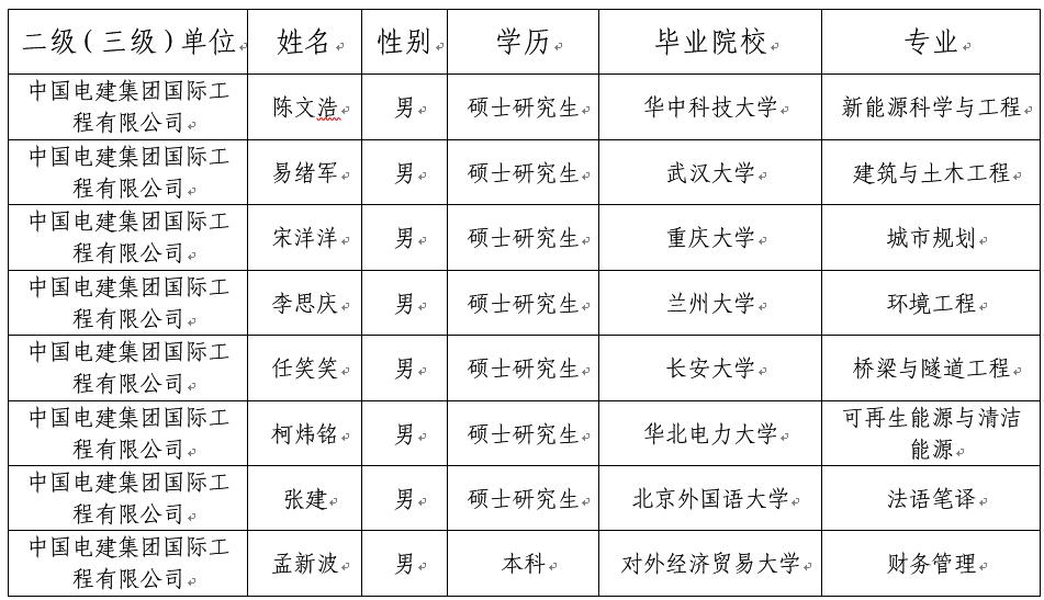 1537259727866912.jpg QQ截图20180918165412.jpg