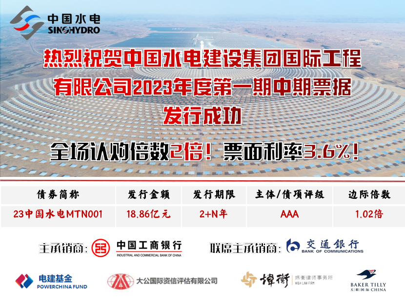 2023年3月 永续债发行海报.jpg